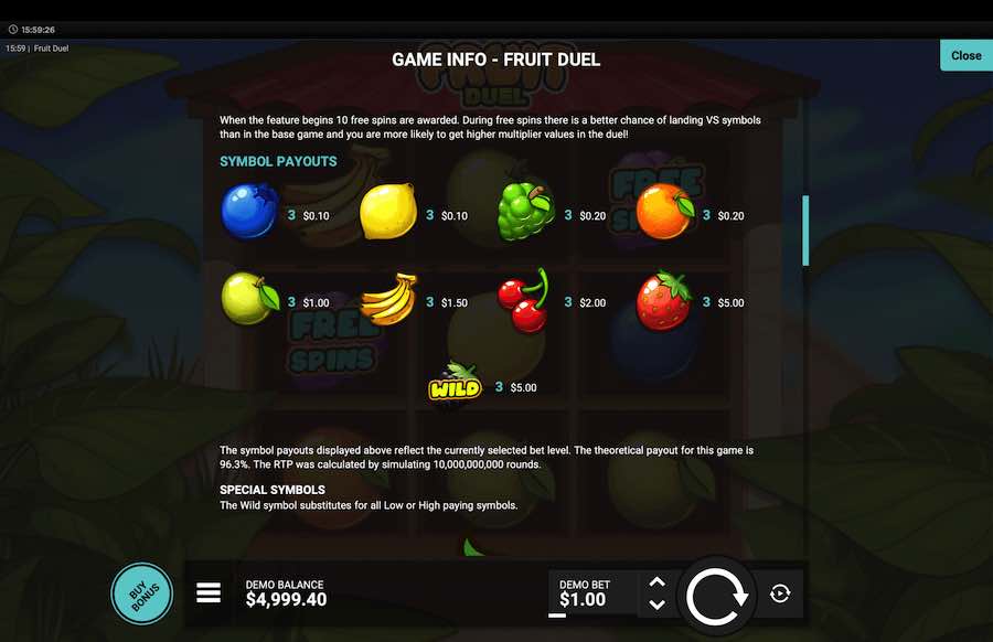 Paytable For Fruit Duel Slot