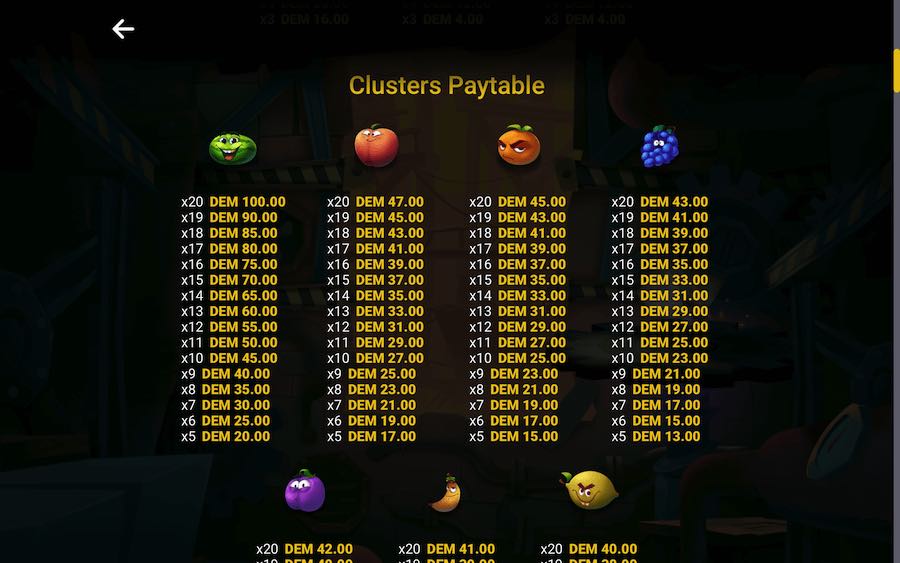 Play With 5 Reels, 40 Paylines, And Win Up To 4,820x Your Bet In Fruit Factory Online Slot From Provider Mancala Gaming