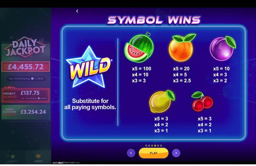 Fruit Flash Slot Paytable