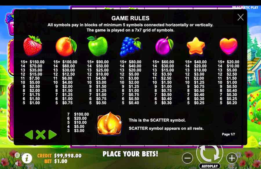 Fruit Party 2 Slot Paytable