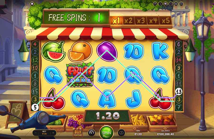 Fruit Shop Megaways Slot Free Spins Feature 