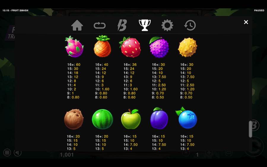 Paytable For Fruit Smash Slot