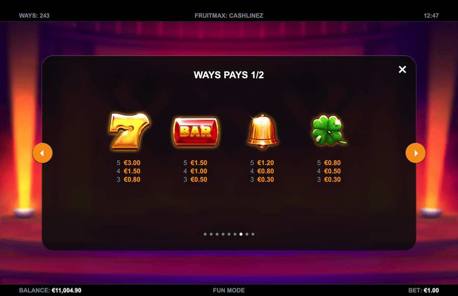 Paytable For The Fruitmax Cashlinez Slot