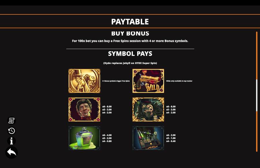 Fury Of Hyde Megaways Slot Paytable