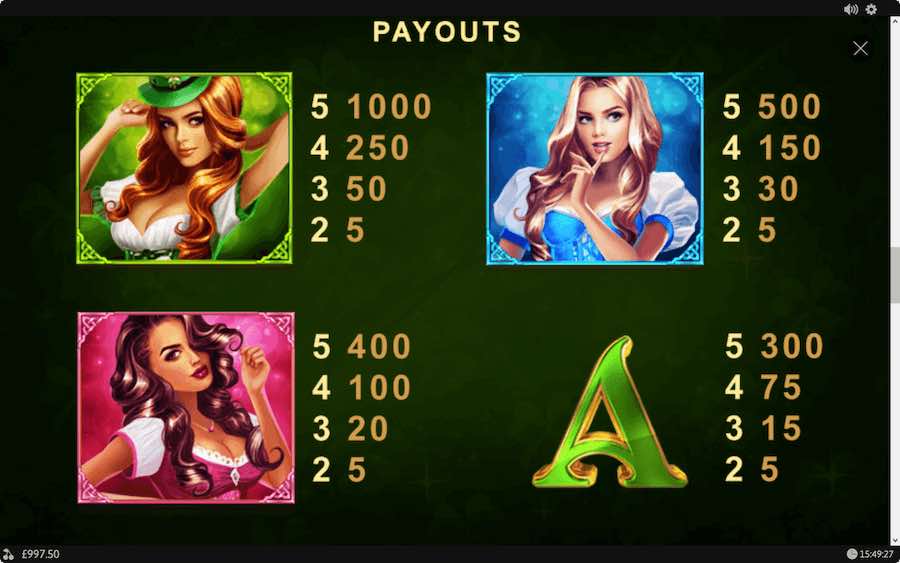 Paytable For Gaelic Luck Slot