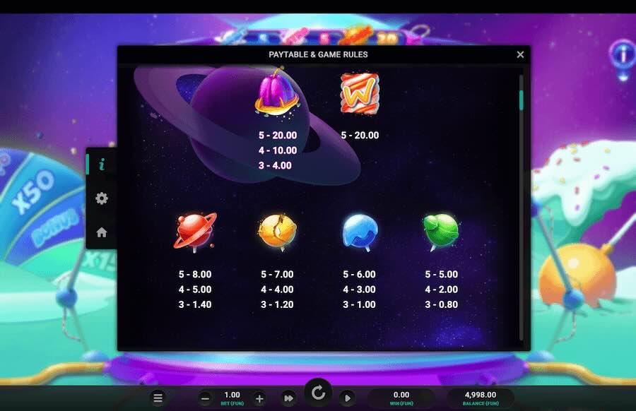 Galactic Wilds Slot Paytable