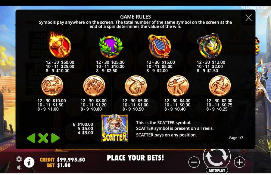 Games In Olympus Slot Paytable