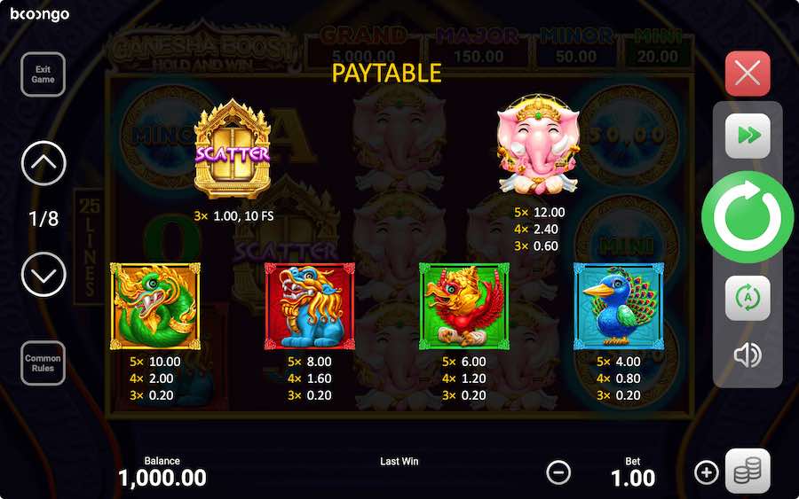 Paytable For Ganesha Boost Hold And Win Slot