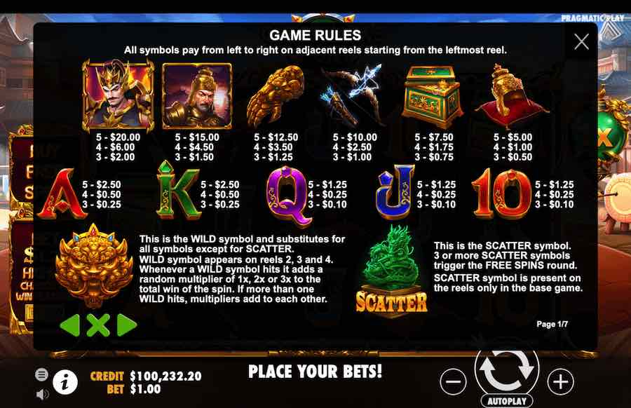 Gatot Kaca's Fury Slot Paytable