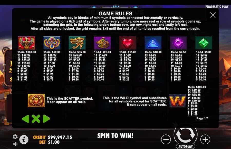 Gears Of Horus Slot Paytable