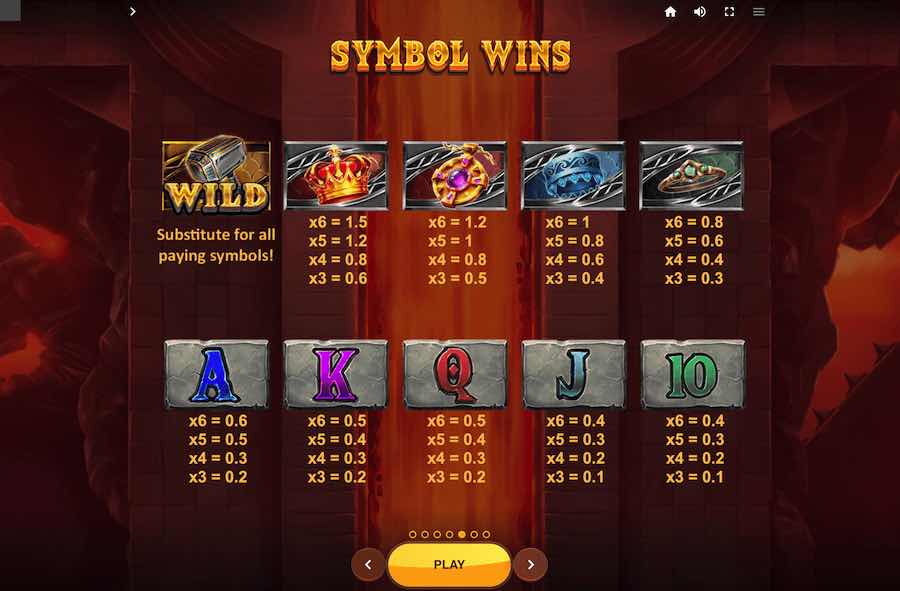 Gems Inferno Megaways Slot Paytable