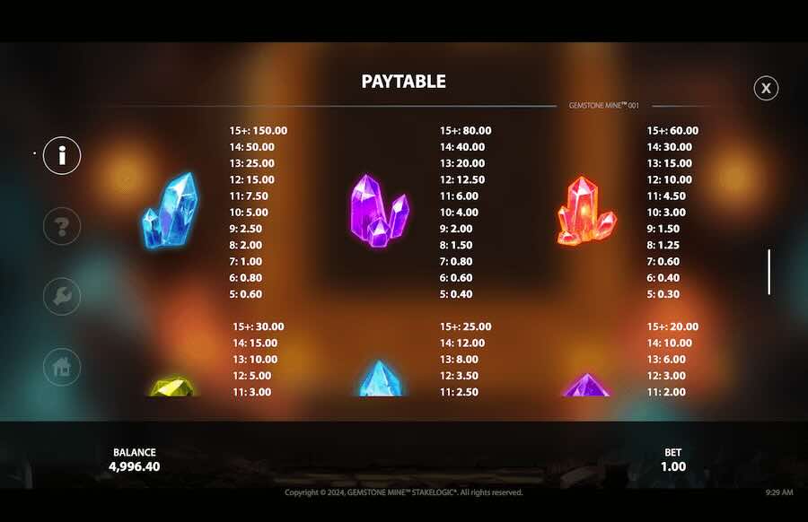 Gemstone Mine Slot Paytable