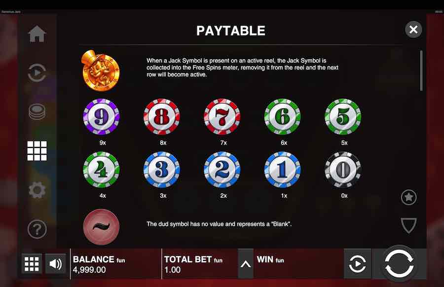 Generous Jack Slot Paytable