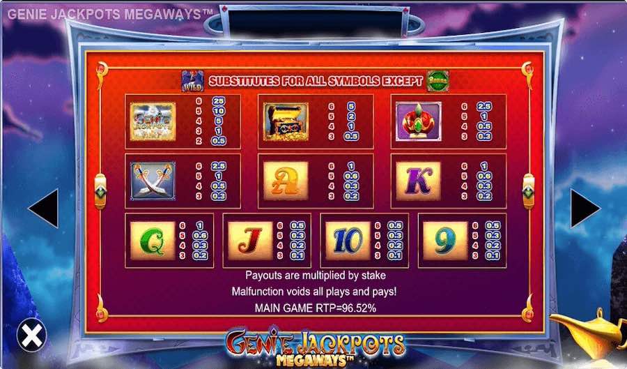 Paytable For Genie Jackpots Megaways Slot