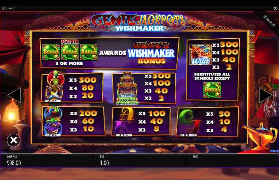 Genie Jackpots Wishmaker Slot Paytable