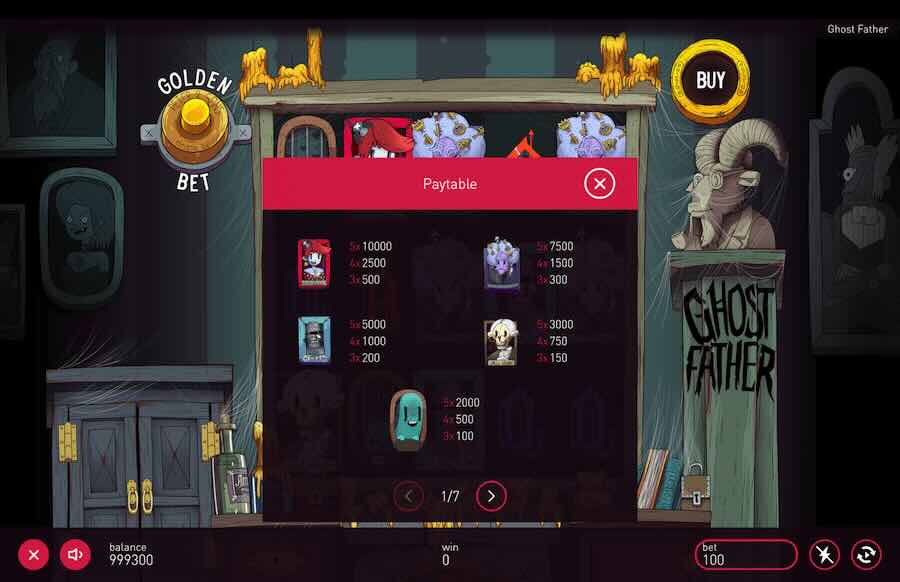 Ghost Father Slot Paytable