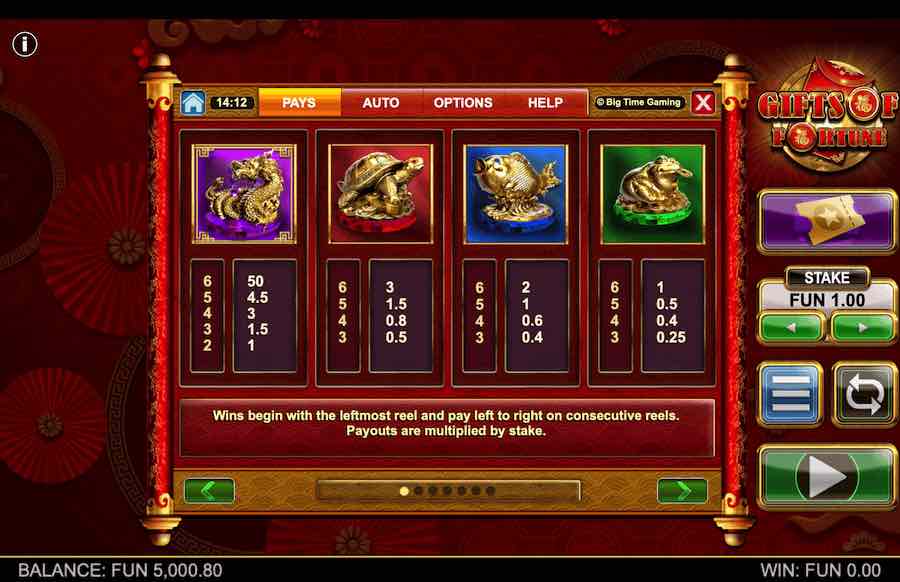 Gifts Of Fortune Megaways Slot Paytable