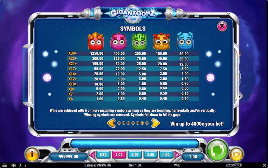 Paytable For Gigantoonz Slot