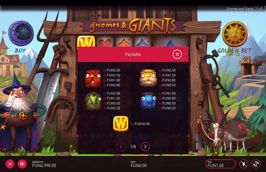 Gnomes & Giants Slot Paytable