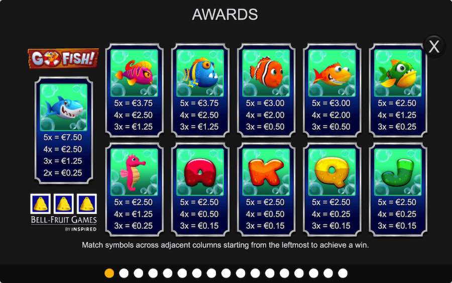 Paytable For Go Fish Slot Game