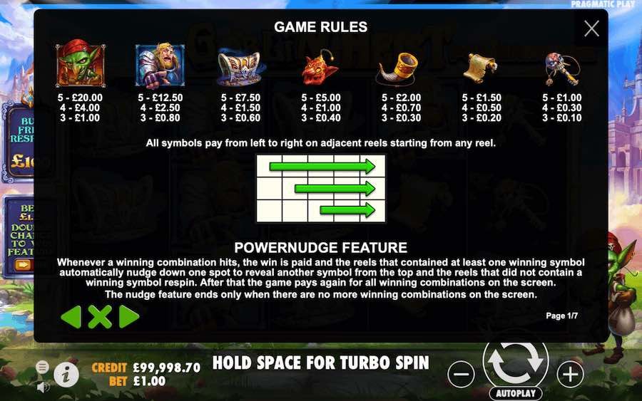 Paytable For Goblin Heist Powernudge Slot Game