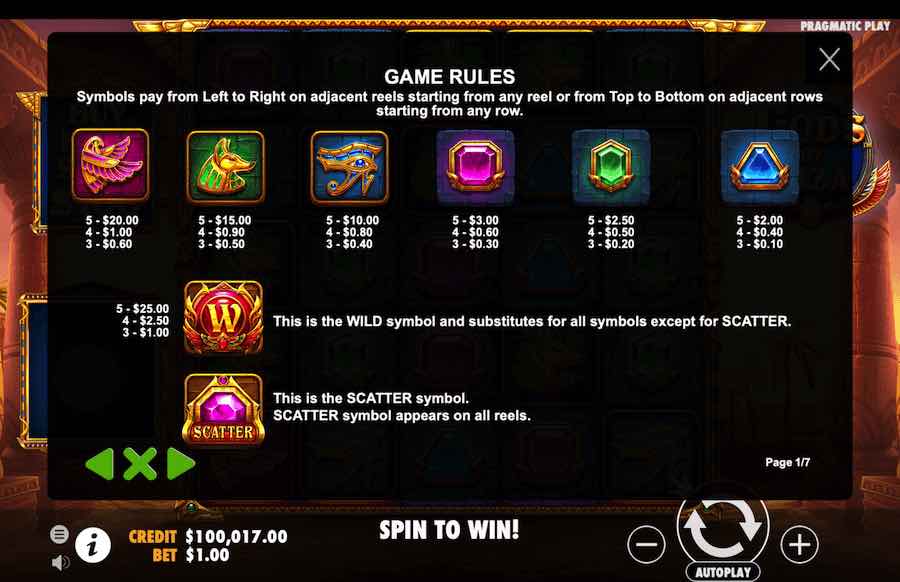 Gods Of Giza Slot Paytable