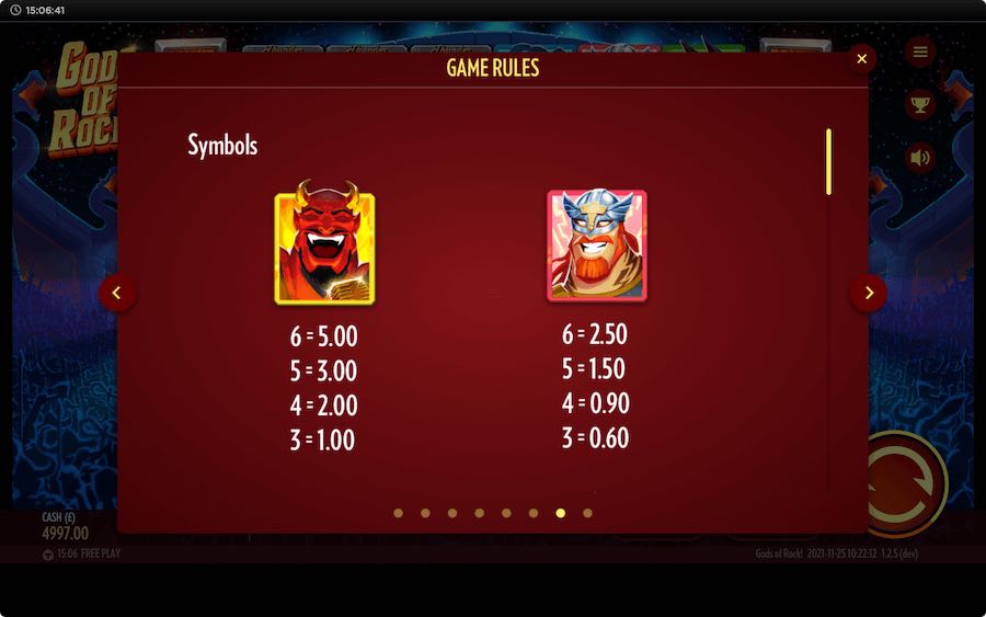 Paytable For Gods Of Rock Slot