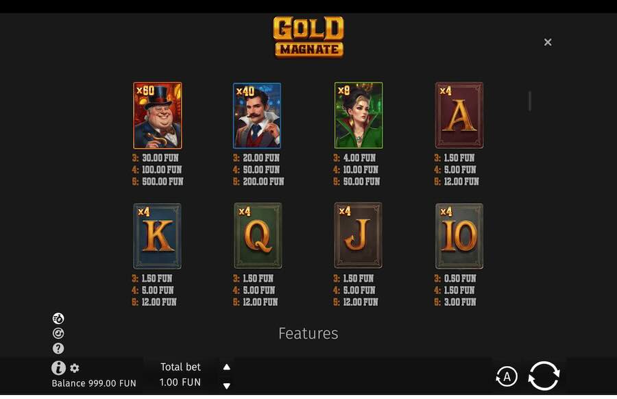 Gold Magnate Slot Paytable