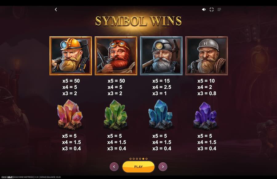 Gold Mine Mistress Slot Paytable