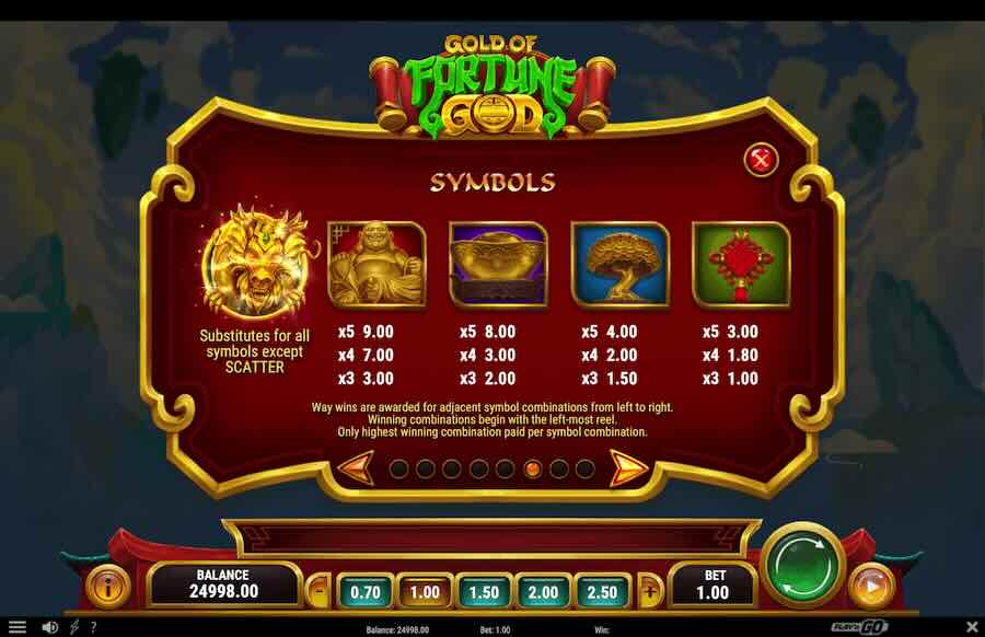 Gold Of Fortune God Slot Paytable