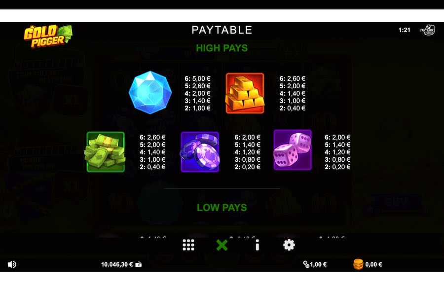 Gold Pigger Slot Paytable