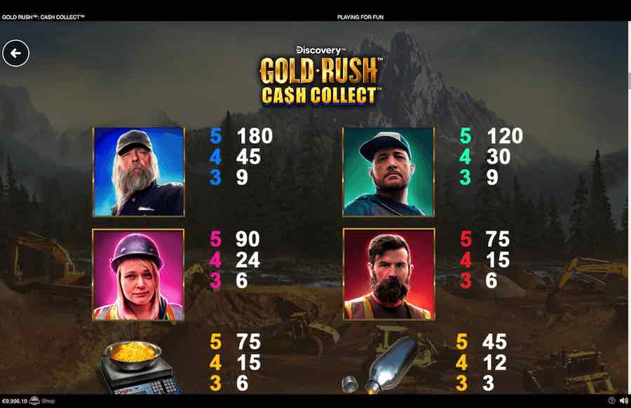 Gold Rush Cash Collect Slot Paytable 