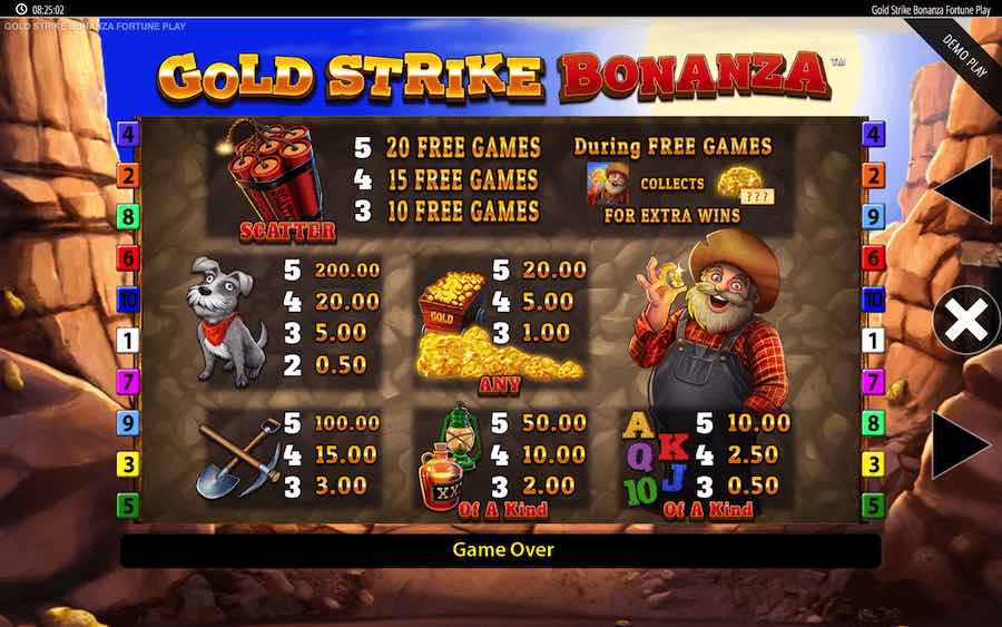 Paytable For Gold Strike Bonanza Fortune Play Slot