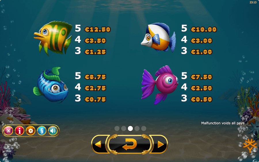 Golden Fish Tank Slot Paytable