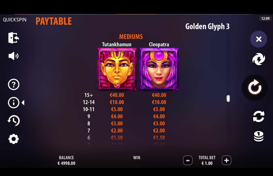 Golden Glyph 3 Slot Paytable