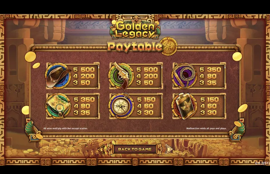 Golden Legacy Slot