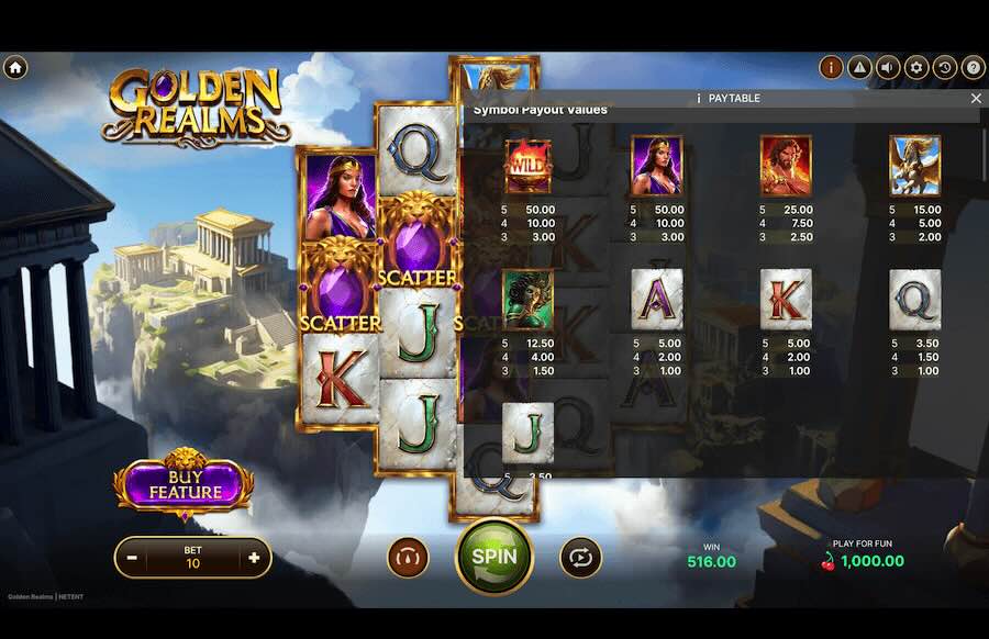 Golden Realms Slot Paytable