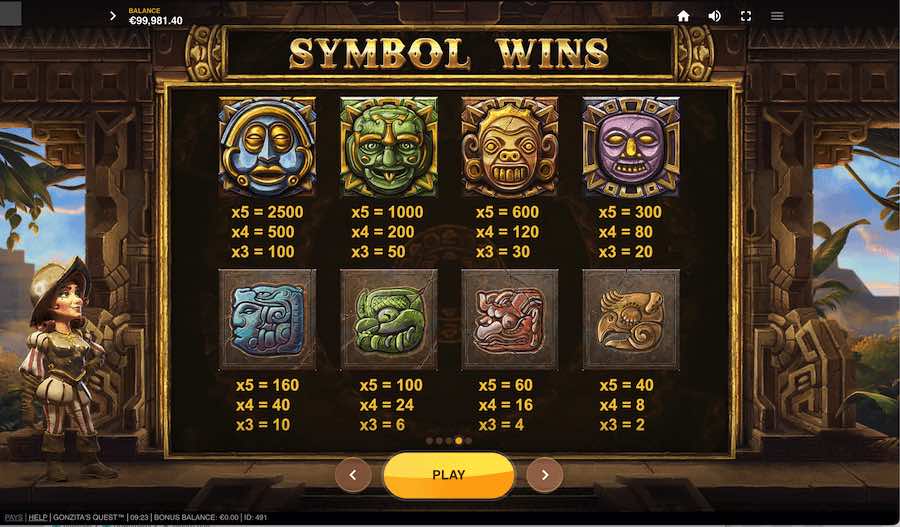 Paytable For Gonzita's Quest Slot