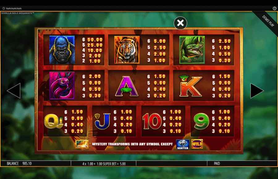 Gorilla Gold Megaways Slot Paytable