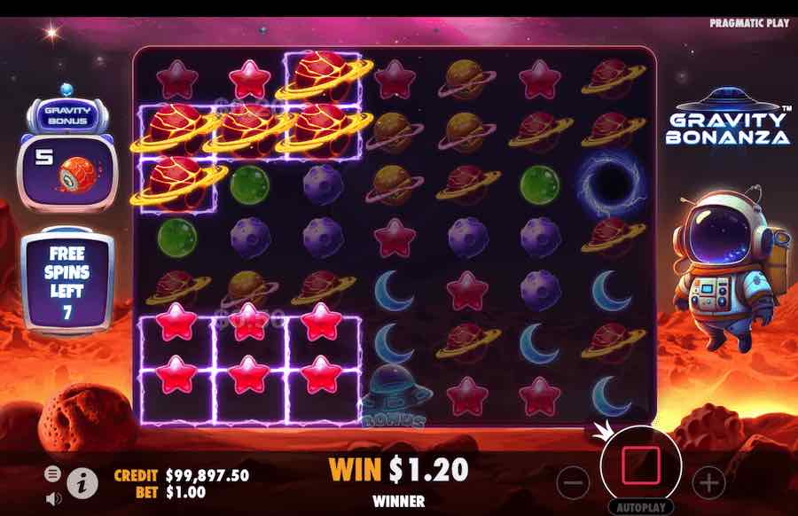 Demo Slot Gravity Bonanza