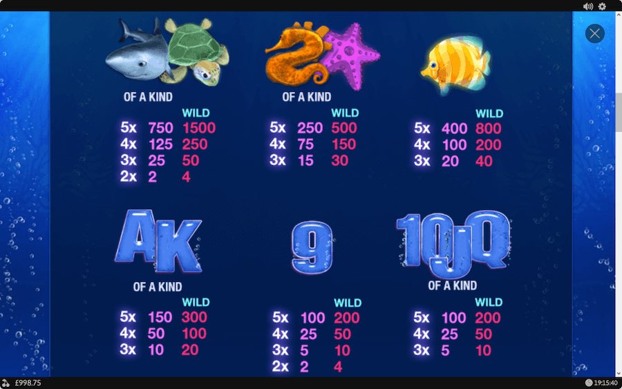 Paytable For Great Blue Slot