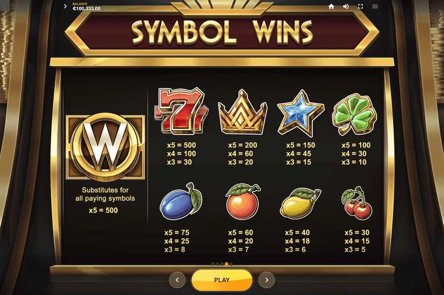 Paytable For Great Gold Slot