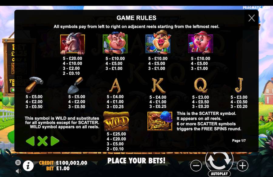 Greedy Wolf Slot Paytable