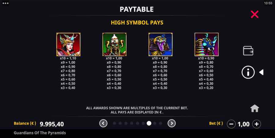 Paytable For Guardians Of The Pyramids Slot