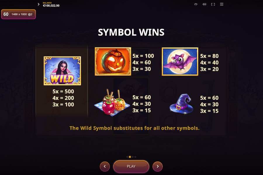 Paytable For Hallo Win Slot