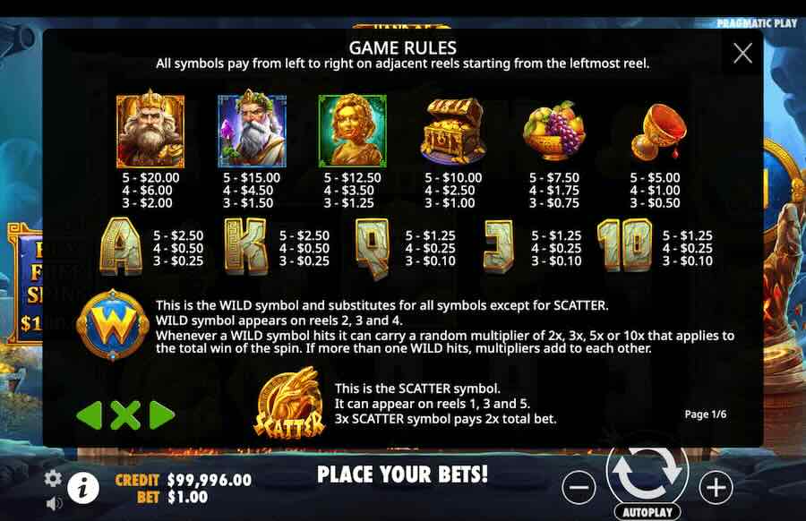 Hand Of Midas 2 Slot Paytable