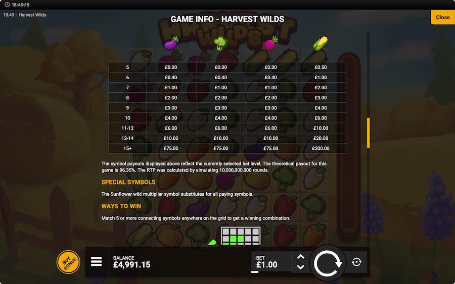 Paytable For Harvest Wilds Slot