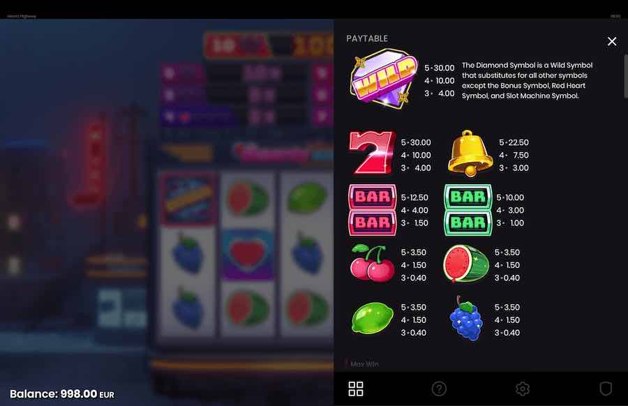 Hearts Highway Slot Paytable