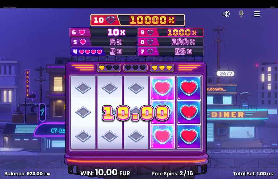 Hearts Highway Slot Free Spins Feature