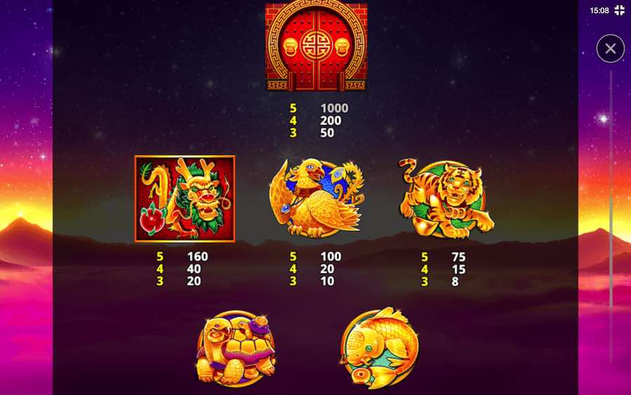 Paytable For Heavenly Gold Slot